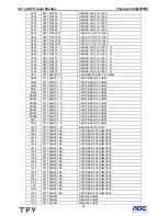 Preview for 55 page of THOMSON 32LM051B6 Service Manual