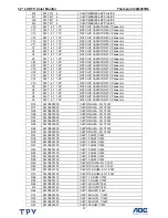 Preview for 57 page of THOMSON 32LM051B6 Service Manual