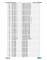 Preview for 61 page of THOMSON 32LM051B6 Service Manual