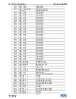 Preview for 63 page of THOMSON 32LM051B6 Service Manual