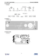 Preview for 71 page of THOMSON 32LM051B6 Service Manual