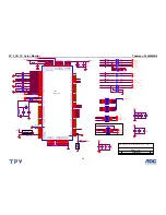 Preview for 83 page of THOMSON 32LM051B6 Service Manual