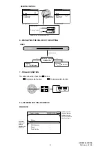 Preview for 8 page of THOMSON 37LB330B5 Manual