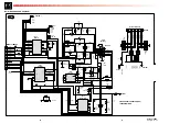 Предварительный просмотр 17 страницы THOMSON 37PB220S4 Service Manual