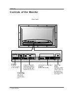 Preview for 6 page of THOMSON 42 WM 03 L Owner'S Manual