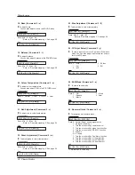 Preview for 28 page of THOMSON 42 WM 03 L Owner'S Manual