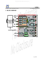 Предварительный просмотр 24 страницы THOMSON 42M61NF21 Service Manual