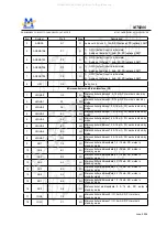 Предварительный просмотр 26 страницы THOMSON 42M61NF21 Service Manual