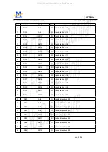 Предварительный просмотр 30 страницы THOMSON 42M61NF21 Service Manual