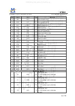 Предварительный просмотр 31 страницы THOMSON 42M61NF21 Service Manual