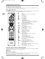 Предварительный просмотр 6 страницы THOMSON 42PB120S5 Owner'S Manual