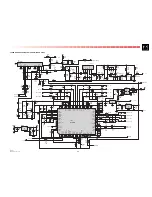 Preview for 28 page of THOMSON 42WM03ST Service Manual