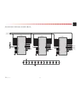 Preview for 38 page of THOMSON 42WM03ST Service Manual