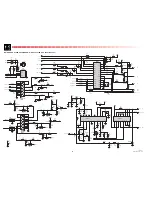 Preview for 41 page of THOMSON 42WM03ST Service Manual