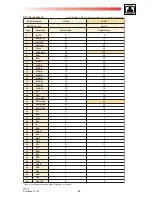 Preview for 53 page of THOMSON 42WM03ST Service Manual