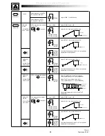 Preview for 22 page of THOMSON 42WS90E Service Manual