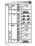 Preview for 23 page of THOMSON 42WS90E Service Manual