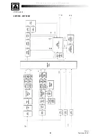 Preview for 32 page of THOMSON 42WS90E Service Manual