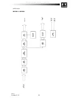 Preview for 33 page of THOMSON 42WS90E Service Manual