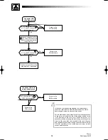 Preview for 10 page of THOMSON 42WS90E3 Service Manual