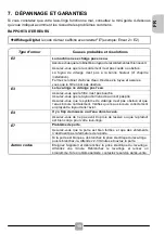 Preview for 20 page of THOMSON 4314450 Operating Instructions Manual