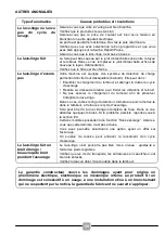 Preview for 21 page of THOMSON 4314450 Operating Instructions Manual