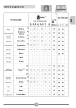 Preview for 38 page of THOMSON 4314450 Operating Instructions Manual