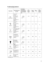 Preview for 84 page of THOMSON 4637020 Instruction Manual