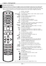 Предварительный просмотр 6 страницы THOMSON 50UA6406 User Manual