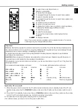 Preview for 7 page of THOMSON 50UA6406 User Manual