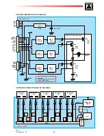 Предварительный просмотр 20 страницы THOMSON 50WB03P Service Manual