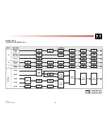 Preview for 21 page of THOMSON 50WB03P Service Manual