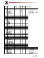 Предварительный просмотр 31 страницы THOMSON 50WB03P Service Manual