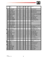 Preview for 32 page of THOMSON 50WB03P Service Manual