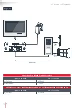 Preview for 2 page of THOMSON 512263 Manual