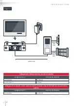 Preview for 122 page of THOMSON 512263 Manual