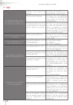 Предварительный просмотр 74 страницы THOMSON 512397 Manual