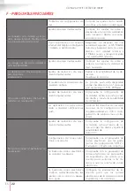 Предварительный просмотр 126 страницы THOMSON 512397 Manual