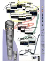 Предварительный просмотр 2 страницы THOMSON 72DF88N User Manual