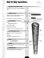 Предварительный просмотр 14 страницы THOMSON 72DF88N User Manual