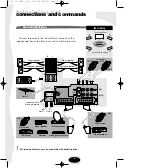 Preview for 6 page of THOMSON 72MK89DU User Manual