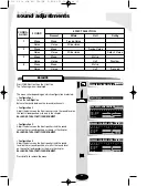 Preview for 17 page of THOMSON 72MK89DU User Manual