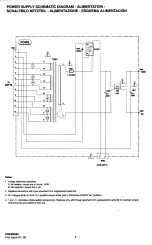 Preview for 3 page of THOMSON ALTIMA 3000 Schematic Diagrams