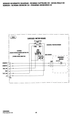 Preview for 11 page of THOMSON ALTIMA 3000 Schematic Diagrams