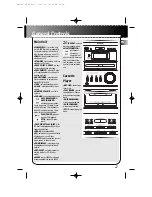 Preview for 7 page of THOMSON AM1550 User Manual