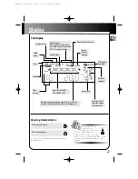 Preview for 9 page of THOMSON AM1550 User Manual