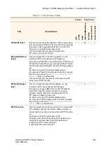 Preview for 145 page of THOMSON Amethyst III User Manual