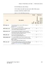 Preview for 149 page of THOMSON Amethyst III User Manual