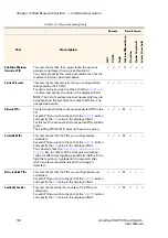 Preview for 152 page of THOMSON Amethyst III User Manual