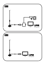 Preview for 3 page of THOMSON ANT1218 Operating Instructions Manual